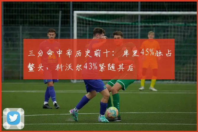 三分命中率历史前十：库里45%独占鳌头，科沃尔43%紧随其后